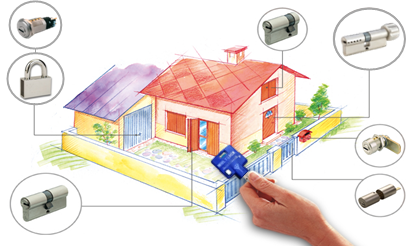 Chave Única possibilidades Chave Única possibilidades