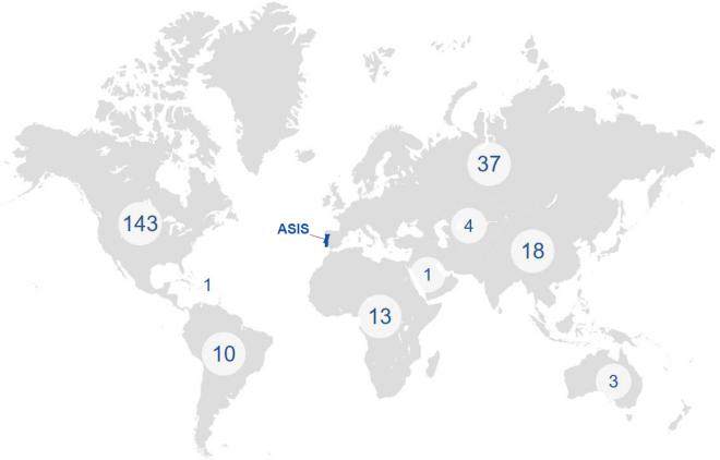 MUL-T-LOCK Portugal mapa